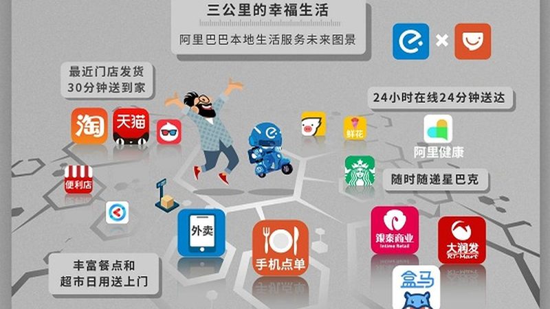同城搬家费用揭秘：影响价格的关键因素