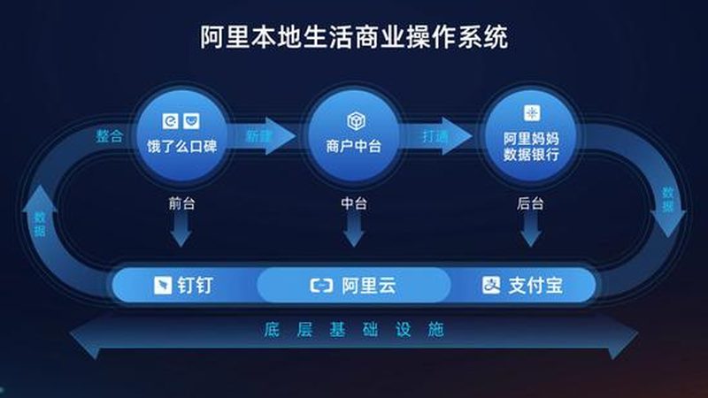 洗衣机E5代码故障解析与维修攻略